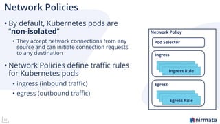 27
Network Policies
• By default, Kubernetes pods are
“non-isolated”
• They accept network connections from any
source and can initiate connection requests
to any destination
• Network Policies define traffic rules
for Kubernetes pods
• ingress (inbound traffic)
• egress (outbound traffic)
Network Policy
Pod Selector
Ingress
Ingress Rule
Ingress Rule
Ingress Rule
Egress
Ingress Rule
Ingress Rule
Egress Rule
 