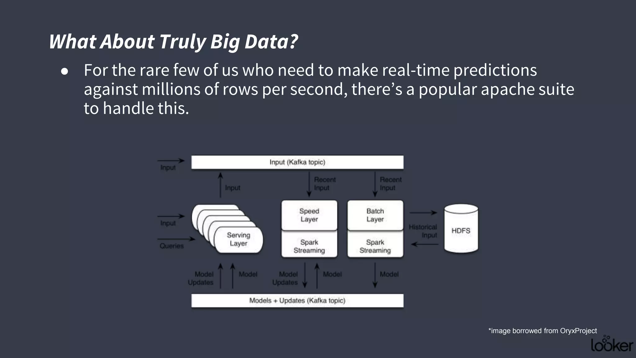 What About Truly Big Data?
● For the rare few of us who need to make real-time predictions
against millions of rows per second, there’s a popular apache suite
to handle this.
*image borrowed from OryxProject
 