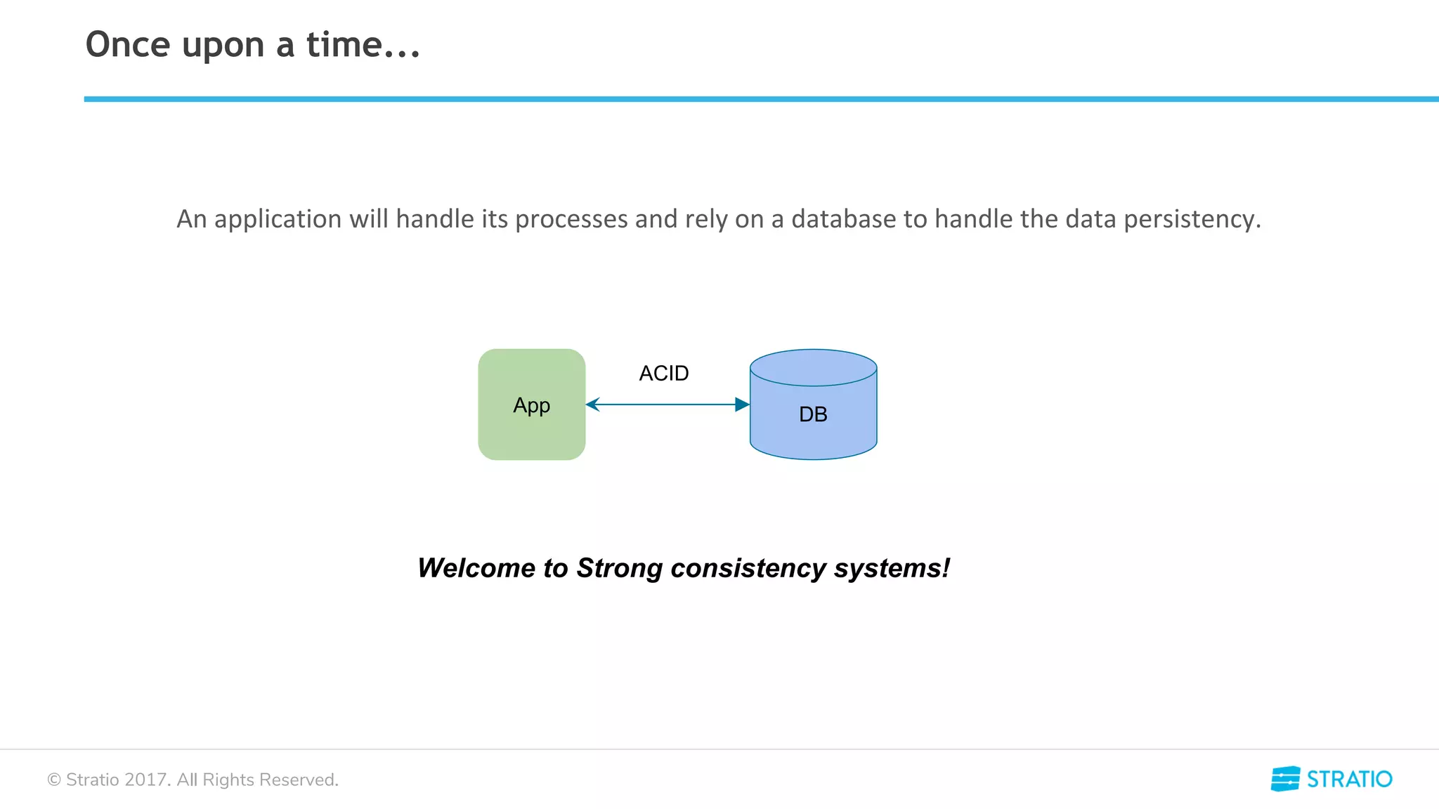 © Stratio 2017. All Rights Reserved.
Once upon a time...
An application will handle its processes and rely on a database to handle the data persistency.
App DB
ACID
Welcome to Strong consistency systems!
 