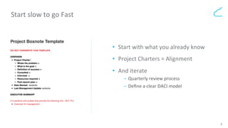 6
Start
slow
to
go
Fast
• Start
with
what
you
already
know
• Project
Charters
=
Alignment
• And
iterate
– Quarterly
review
process
– Define
a
clear
DACI
model