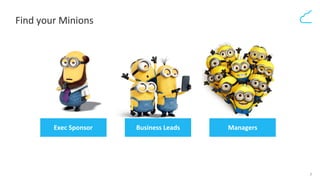 7
Find
your
Minions
Exec
Sponsor
Business
Leads
Managers