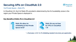 Securing APIs on CloudHub 2.0
Via Private Space – Static IPs
In CloudHub 2.0, the # of Static IPs provided is determined by the # of availability zones in the
region your Private Space is deployed in.
Static IPs allow for
whitelisting at the Private
Space level*
Static IPs are not free
for VPCs in CloudHub
1.0!
* = Previously, in CH 1.0, IP whitelisting needed to be done per application.
Key Benefits of Static IPs in CloudHub 2.0
 