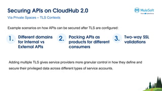 Securing APIs on CloudHub 2.0
Via Private Spaces – TLS Contexts
Example scenarios on how APIs can be secured after TLS are configured:
1. Different domains
for Internal vs
External APIs
Adding multiple TLS gives service providers more granular control in how they define and
secure their privileged data across different types of service accounts.
2. Packing APIs as
products for different
consumers
3. Two-way SSL
validations
 