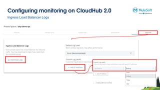 Configuring monitoring on CloudHub 2.0
Ingress Load Balancer Logs
 