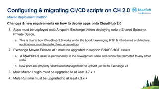 Configuring & migrating CI/CD scripts on CH 2.0
Changes & new requirements on how to deploy apps onto CloudHub 2.0:
1. Apps must be deployed onto Anypoint Exchange before deploying onto a Shared Space or
Private Space.
a. This is due to how CloudHub 2.0 works under the hood. Leveraging RTF & K8s-based architecture,
applications must be pulled from a repository.
2. Exchange Maven Facade API must be upgraded to support SNAPSHOT assets
a. A SNAPSHOT asset is permanently in the development state and cannot be promoted to any other
state.
b. New pom.xml property “distributionManagement” to upload .jar file to Exchange v3
3. Mule Maven Plugin must be upgraded to at least 3.7.x +
4. Mule Runtime must be upgraded to at least 4.3.x +
Maven deployment method
 