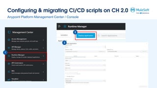 Configuring & migrating CI/CD scripts on CH 2.0
Anypoint Platform Management Center / Console
1
2
3
 