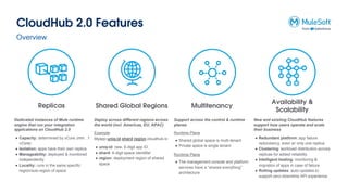CloudHub 2.0 Features
Overview
Deploy across different regions across
the world (incl. Americas, EU, APAC)
Example:
Myapp-uniq-id.shard.region.cloudhub.io
● uniq-id: new, 6-digit app ID
● shard: 6-digit space identifier
● region: deployment region of shared
space
Support across the control & runtime
planes
Runtime Plane
● Shared global space is multi-tenant
● Private space is single tenant
Runtime Plane
● The management console and platform
services have a “shared everything”
architecture
Shared Global Regions Multitenancy
Dedicated instances of Mule runtime
engine that run your integration
applications on CloudHub 2.0
● Capacity: determined by vCore (min. .1
vCore)
● Isolation: apps have their own replica
● Manageability: deployed & monitored
independently
● Locality: runs in the same specific
region/sub-region of space
New and existing CloudHub features
support how users operate and scale
their business
● Redundant platform: app failure
redundancy, even w/ only one replica
● Clustering: workload distribution across
replicas for added reliability
● Intelligent healing: monitoring &
migration of apps in case of failure
● Rolling updates: auto-updates to
support zero-downtime API experience
Availability &
Scalability
Replicas
 