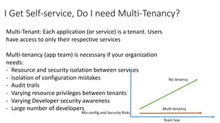I	Get	Self-service,	Do	I	need	Multi-Tenancy?
Multi-Tenant:	Each	application	(or	service)	is	a	tenant.	Users	
have	access	to	only	their	respective	services
Multi-tenancy	(app	team)	is	necessary	if	your	organization	
needs:
- Resource	and	security	isolation	between	services
- Isolation	of	configuration	mistakes
- Audit	trails
- Varying	resource	privileges	between	tenants
- Varying	Developer	security	awareness
- Large	number	of	developers
No	tenancy
Team	Size
Mis-config and	Security	Risks	
Multi-tenancy
 