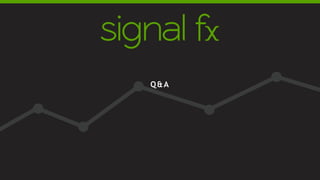 M M / D D / Y Y
YOUR TITLE HERE
P R E P A R E D F O R :
P L A C E L O G O
H E R E
Q&A
 