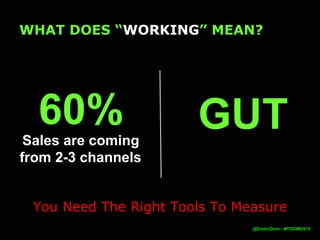 IF
TRADITIONAL CHANNELS
DON’T WORK
THEN WHAT?
@DistroDom
 