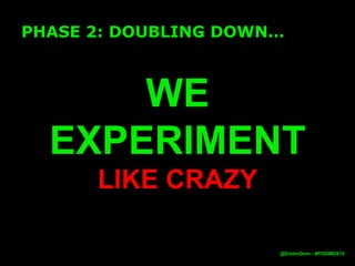 SOME HACKY SH*T TO TRY
@DistroDom
 Scraping Lists Online
 Community Hijacking
 Social Community Building
 Outreach Email
 Power Networking
 Email Partners
 