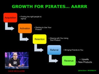 GROWTH IS AN
ALL SUM GAME
@DistroDom
 