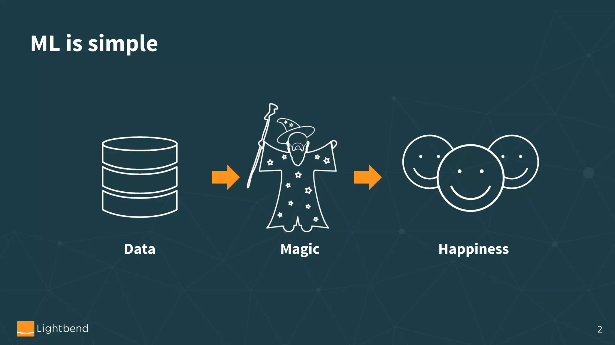 ML is simple Data Magic Happiness 2 