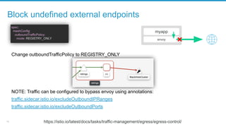 13
Block undefined external endpoints
myapp
envoy
Change outboundTrafficPolicy to REGISTRY_ONLY
NOTE: Traffic can be confi...