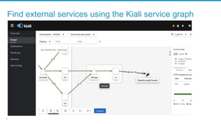 9
Find external services using the Kiali service graph
 