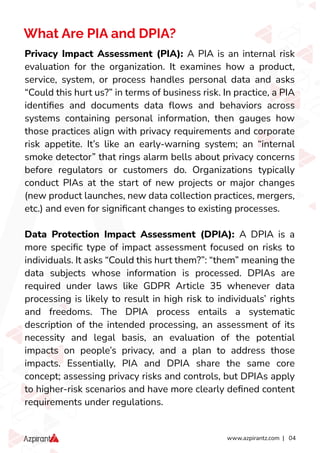 Pia Document Example Operationalizing Privacy Impact Assessments(PIAs & DPIAs) | PDF