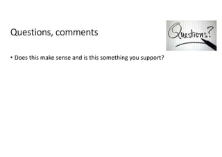 Towards Operationalizing the SRF with a Suite of Indicators within a Monitoring, Evaluation and Learning Framework