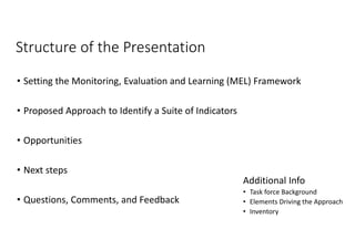Towards Operationalizing the SRF with a Suite of Indicators within a Monitoring, Evaluation and Learning Framework