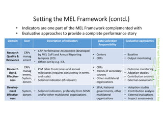 Towards Operationalizing the SRF with a Suite of Indicators within a Monitoring, Evaluation and Learning Framework