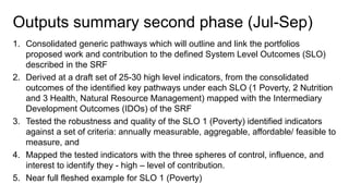 Origins of the Monitoring, Evaluation and Learning, Communities of Practice (CoP) & Task Force on Indicators