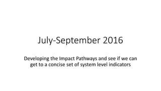 Origins of the Monitoring, Evaluation and Learning, Communities of Practice (CoP) & Task Force on Indicators