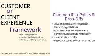 Operational Leadership Projects Presentation | PPTX