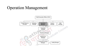 Operation Management
 