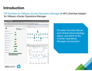 Introduction
HP OneView for VMware vCenter Operations Manager is HP’s OneView Adapter
for VMware vCenter Operations Manager
Provides OneView Server
and Infrastructure topology,
status, and alerts to the
vCenter Operations
Manager environment
 