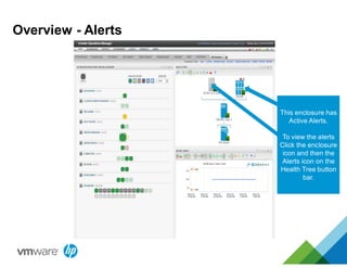Overview - Alerts
This enclosure has
Active Alerts.
To view the alerts
Click the enclosure
icon and then the
Alerts icon on the
Health Tree button
bar.
 