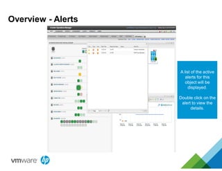 Overview - Alerts
A list of the active
alerts for this
object will be
displayed.
Double click on the
alert to view the
details.
 