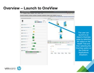 Overview – Launch to OneView
The user can
launch to an
object’s OneView
page by selecting
the object on the
Health Tree and
then selecting the
OneView option on
the External
Applications
dropdown.
 