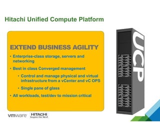 Hitachi Unified Compute Platform
EXTEND BUSINESS AGILITY
• Enterprise-class storage, servers and
networking
• Best in class Converged management
• Control and manage physical and virtual
infrastructure from a vCenter and vC OPS
• Single pane of glass
• All workloads, test/dev to mission critical
EXTEND BUSINESS AGILITY
• Enterprise-class storage, servers and
networking
• Best in class Converged management
• Control and manage physical and virtual
infrastructure from a vCenter and vC OPS
• Single pane of glass
• All workloads, test/dev to mission critical
 