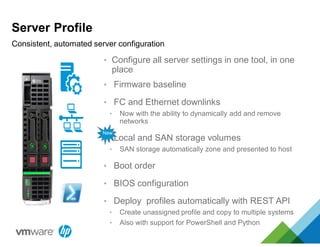 Consistent, automated server configuration
Server Profile
• Configure all server settings in one tool, in one
place
• Firmware baseline
• FC and Ethernet downlinks
• Now with the ability to dynamically add and remove
networks
• Local and SAN storage volumes
• SAN storage automatically zone and presented to host
• Boot order
• BIOS configuration
• Deploy profiles automatically with REST API
• Create unassigned profile and copy to multiple systems
• Also with support for PowerShell and Python
New
 