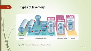 9-supply Chain Design. OPerations Management | PPTX