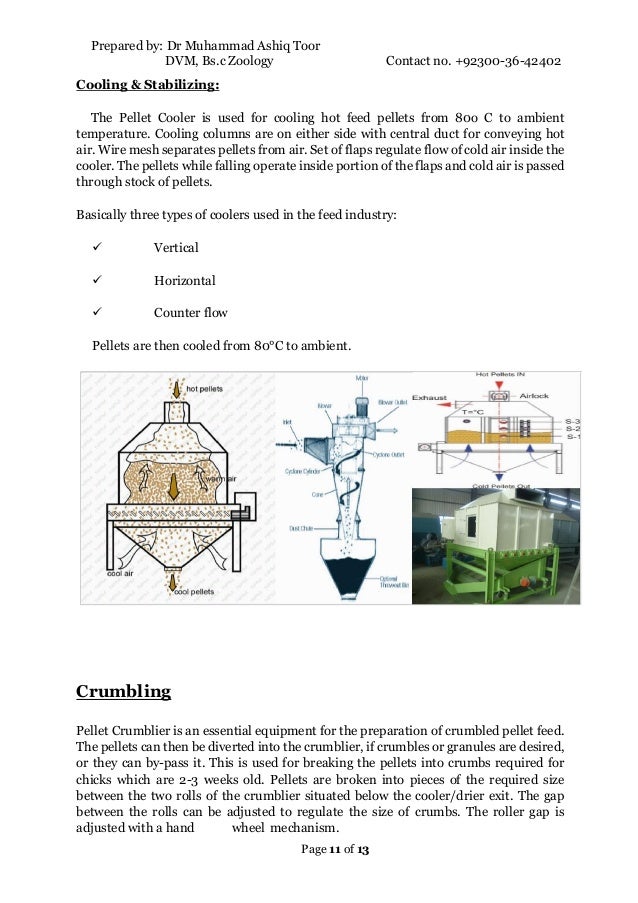 Operational mechanisms of feed mill by Dr.Muhammad Ashiq Toor