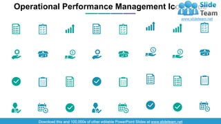 Operational Performance Management PowerPoint Presentation Slides | PDF