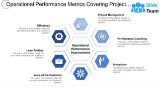 Operational Performance Metrics Covering Project…
Project Management
This slide is 100% editable. Adapt it to
your needs and capture your audience's
attention.
Performance Coaching
This slide is 100% editable. Adapt it to
your needs and capture your audience's
attention.
Innovation
This slide is 100% editable. Adapt it to
your needs and capture your audience's
attention.
Efficiency
This slide is 100% editable. Adapt it to
your needs and capture your audience's
attention.
Lean Toolbox
This slide is 100% editable. Adapt it to
your needs and capture your audience's
attention.
Voice of the Customer
This slide is 100% editable. Adapt it to
your needs and capture your audience's
attention.
Operational
Performance
Improvement
 