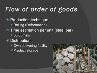 Flow of order of goods Production technique Rolling (Deformation)  Time estimation per unit (steel bar) 30-35mins Distribution  Own delivering facility  Product storage 