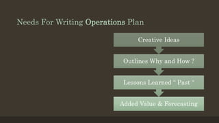 Needs For Writing Operations Plan
Added Value & Forecasting
Lessons Learned “ Past “
Outlines Why and How ?
Creative Ideas
 