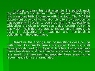 In order to carry this task given by the school, each
department that constitutes to the framework of the school
has a responsibility to comply with this task. The MAPEH
department as one of its member aims to provide/prescribe
improvements in order to come up with the expectations.
Objectives are given to serves as guide towards achieving
this vision. Activities are sets to master and improve the
skills in delivering the teaching and non-teaching
obligations in the department.
Based on the findings and observations done by the
writer, two key results areas are given focus; (a) staff
developments and (b) physical facilities that objectively
cause low delivery of the intended outcomes. Hence, there
is a need to improve/enhance/update these areas some
recommendations are formulated.
 