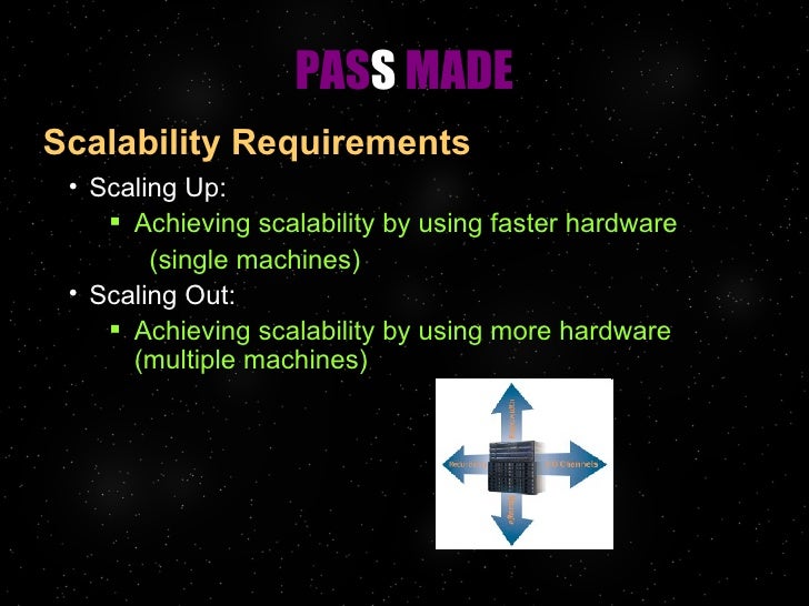 Operational Requirements
