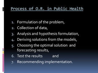 Process of O.R. in Public Health


1. Formulation of the problem,
2. Collection of data,
3. Analysis and hypothesis formulation,
4. Deriving solutions from the models,
5. Choosing the optimal solution and
   forecasting results,
6. Test the results     and
7. Recommending implementation.
 