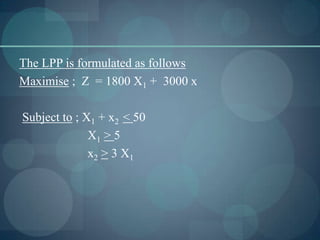 Linear Programming Feasible Region | PPT