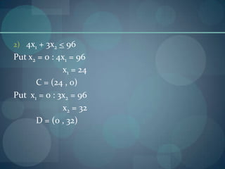 Linear Programming Feasible Region | PPT