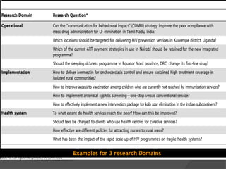 Examples for 3 research Domains
 