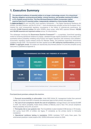 Operational Resilience by Design The Governance Doctrine for Essential ...