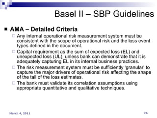 AMA – Detailed Criteria Any internal operational risk measurement system must be consistent with the scope of operational risk and the loss event types defined in the document. Capital requirement as the sum of expected loss (EL) and unexpected loss (UL), unless bank can demonstrate that it is adequately capturing EL in its internal business practices. The risk measurement system must be sufficiently ‘granular’ to capture the major drivers of operational risk affecting the shape of the tail of the loss estimates. The bank must validate its correlation assumptions using appropriate quantitative and qualitative techniques. Basel II – SBP Guidelines 