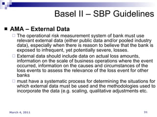 AMA – External Data The operational risk measurement system of bank must use relevant external data (either public data and/or pooled industry data), especially when there is reason to believe that the bank is exposed to infrequent, yet potentially severe, losses. External data should include data on actual loss amounts, information on the scale of business operations where the event occurred, information on the causes and circumstances of the loss events to assess the relevance of the loss event for other banks must have a systematic process for determining the situations for which external data must be used and the methodologies used to incorporate the data (e.g. scaling, qualitative adjustments etc. Basel II – SBP Guidelines 