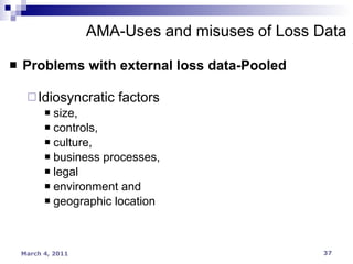 Problems with external loss data-Pooled Idiosyncratic factors size,  controls,  culture, business processes,  legal environment and  geographic location AMA-Uses and misuses of Loss Data 