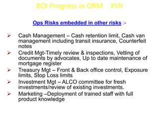 Operational risk (by ms.sweta vijuraj)